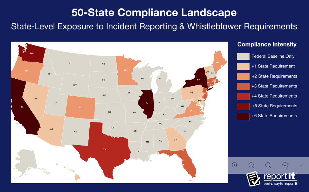 50 State Compliance Map